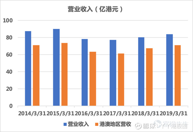 米兰官方网站：网红李子柒签约企业成立食品公司